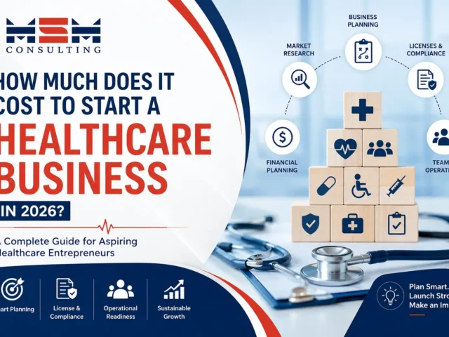 How Much Does It Cost to Start a Healthcare Business in 2026?
