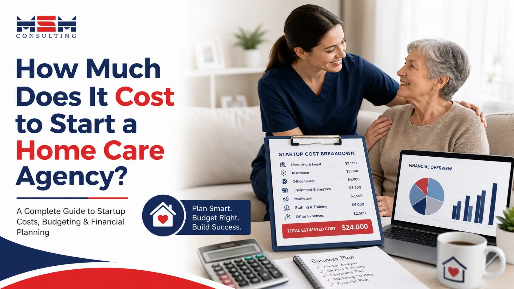 home health care business plan